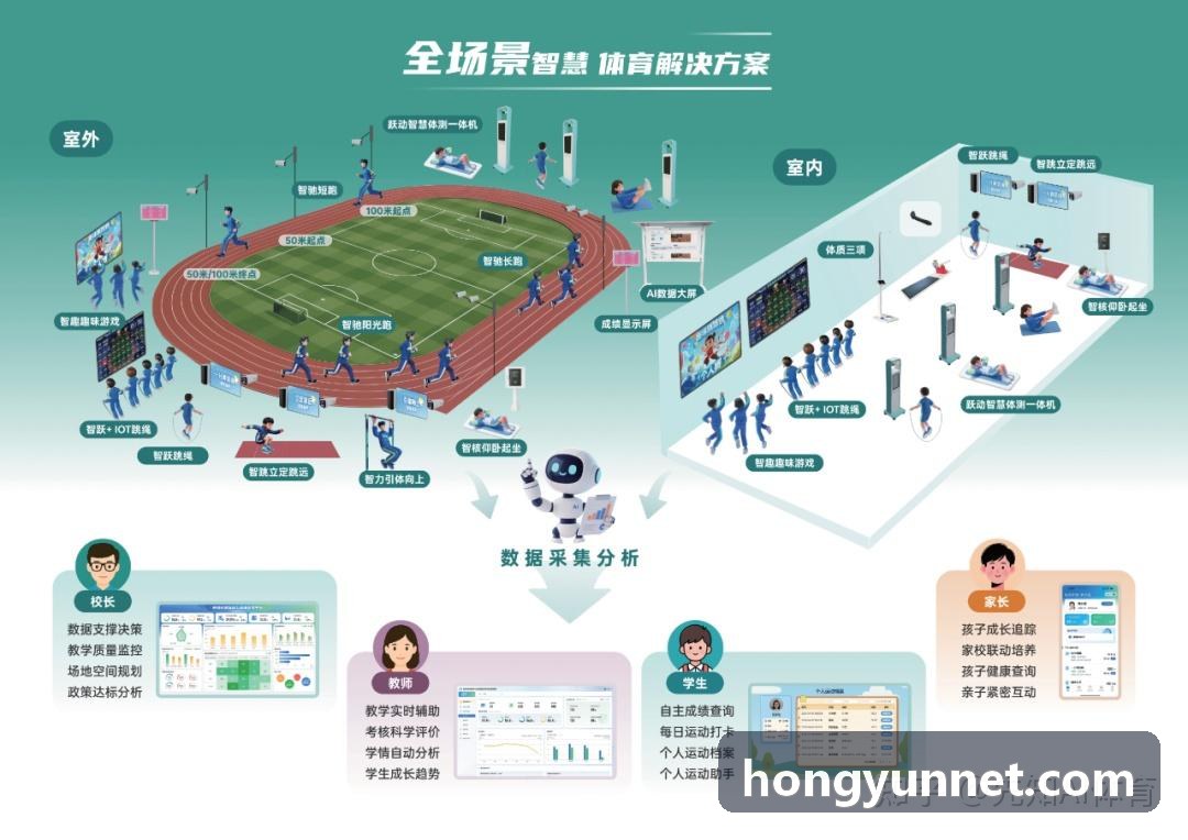 开奖信息数据高可用清洗技术研讨